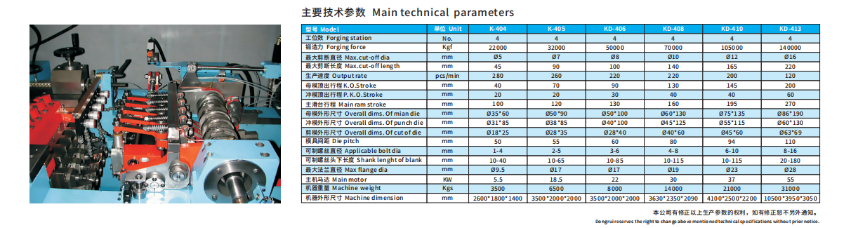 冷镦機 K406-1 鉚釘機