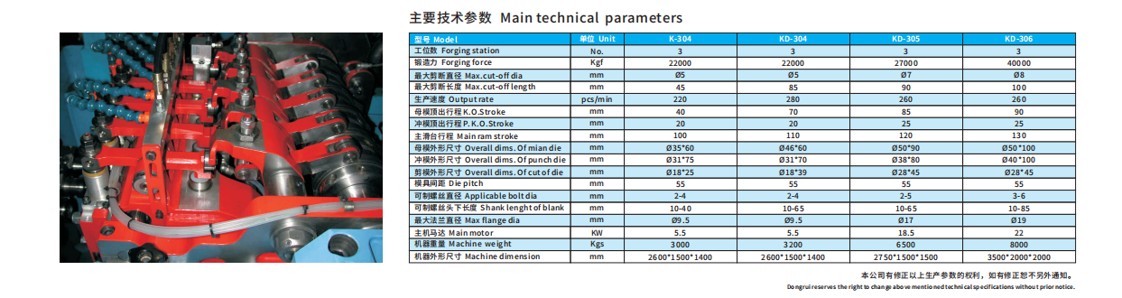 冷镦機 K304 鉚釘機