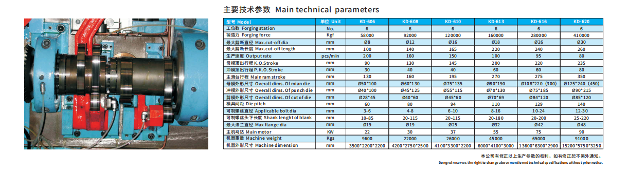 冷镦機 K606 鉚釘機